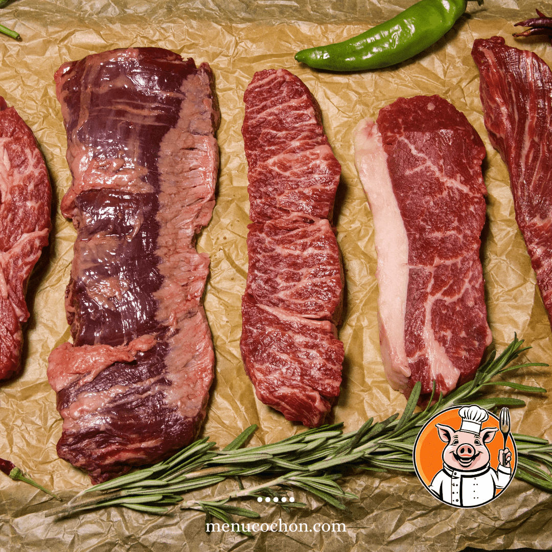 Guide des Différentes Coupes de Boeuf – Choix & Astuces